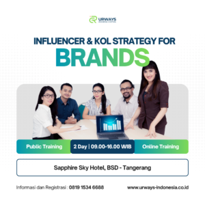 Influencer & KOL Strategy for Brands