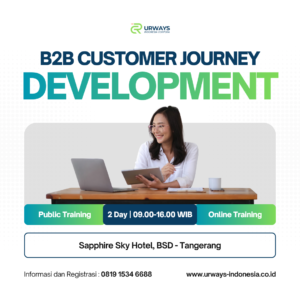 B2B Customer Journey Development