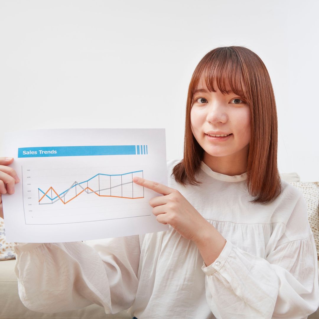 ciri-ciri tim sales yang membutuhkan training profesional