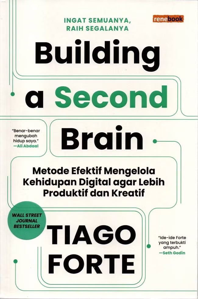 Building a Second Brain