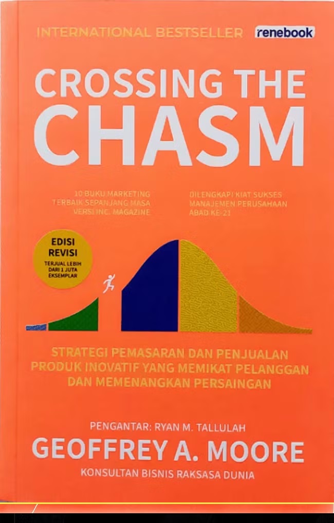 Crossing the Chasm