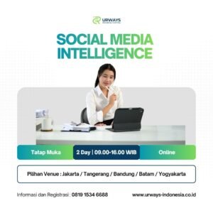 Social Media Intelligence