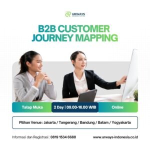 B2B Customer Journey Mapping
