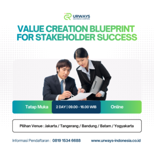 Value Creation Blueprint for Stakeholder Success