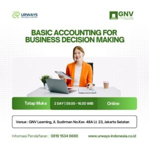 Basic Accounting for Business Decision Making