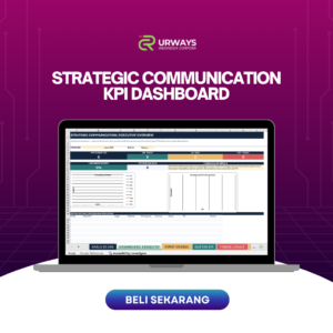 Strategic Communication KPI Dashboard Excel