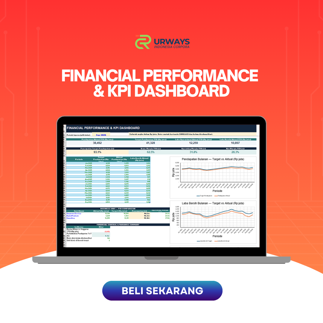 Financial Performance & KPI Dashboard