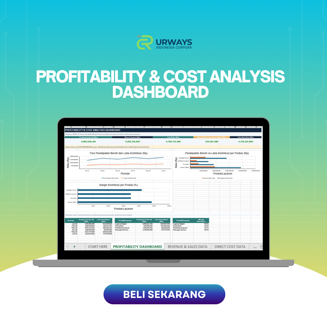 Profitability & Cost Analysis Dashboard