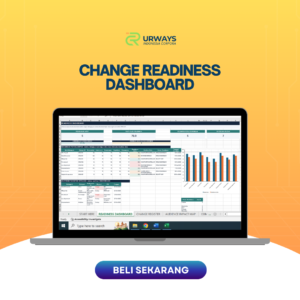 Change Readiness Dashboard