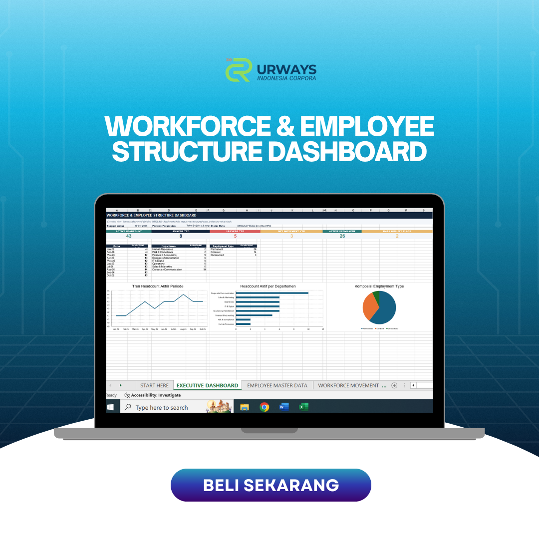 Workforce & Employee Structure Dashboard