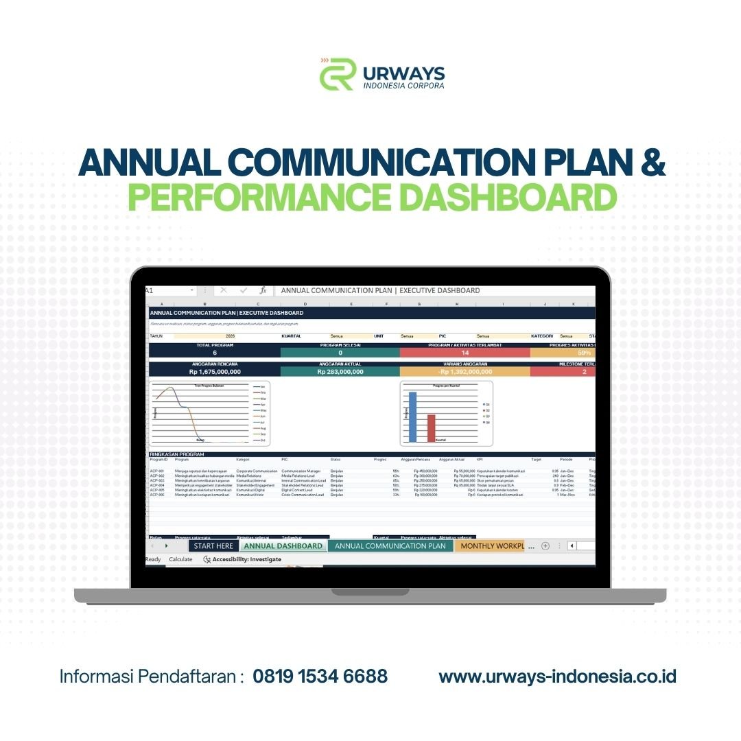 Annual Communication Plan & Performance Dashboard