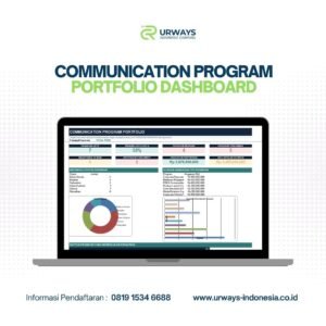 Communication Program Portfolio Dashboard