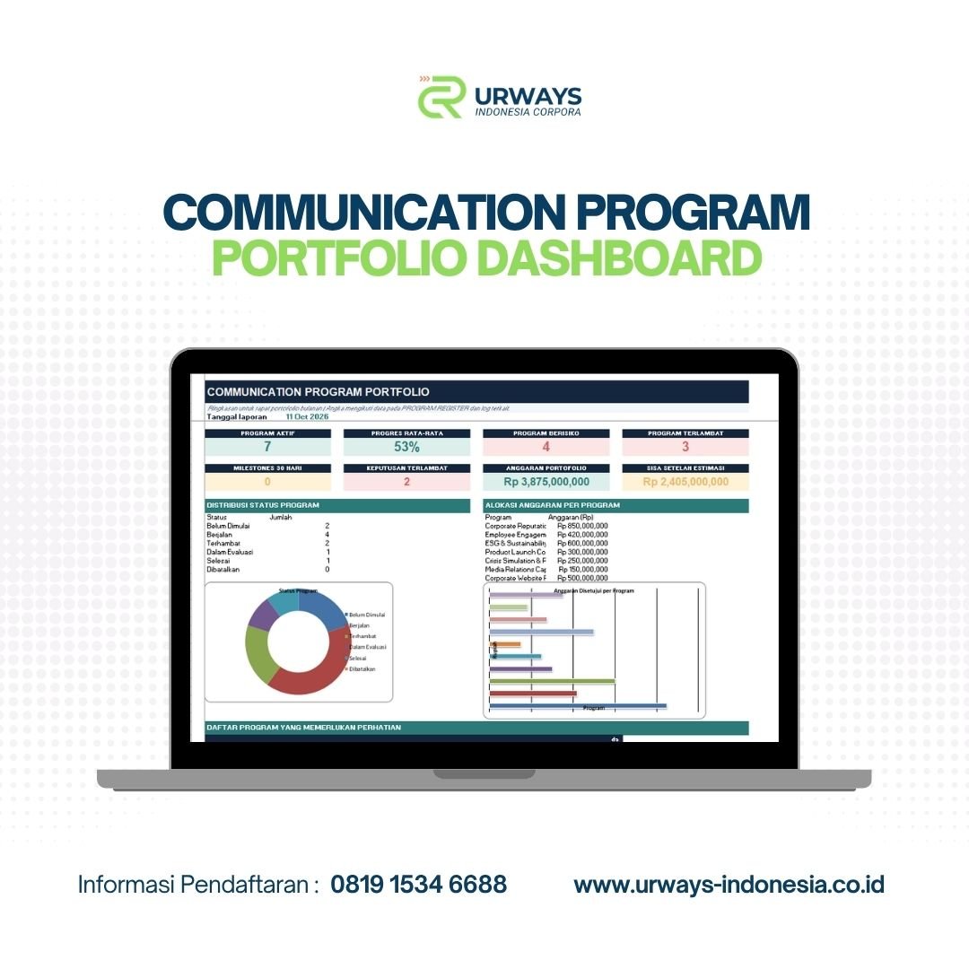 Communication Program Portfolio Dashboard