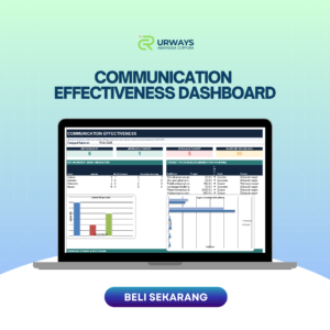 Communication Effectiveness Dashboard