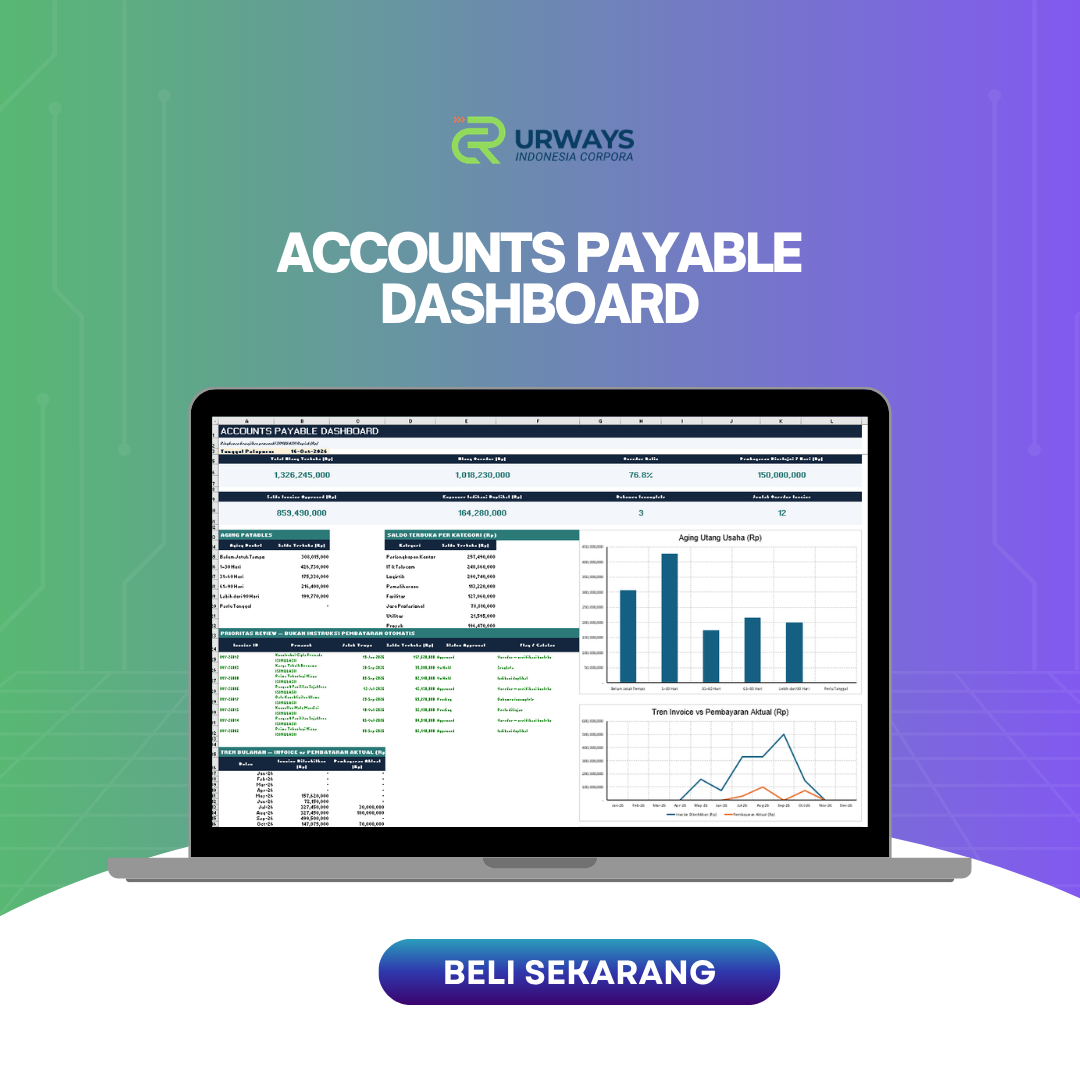 Accounts Receivable & Collection Dashboard