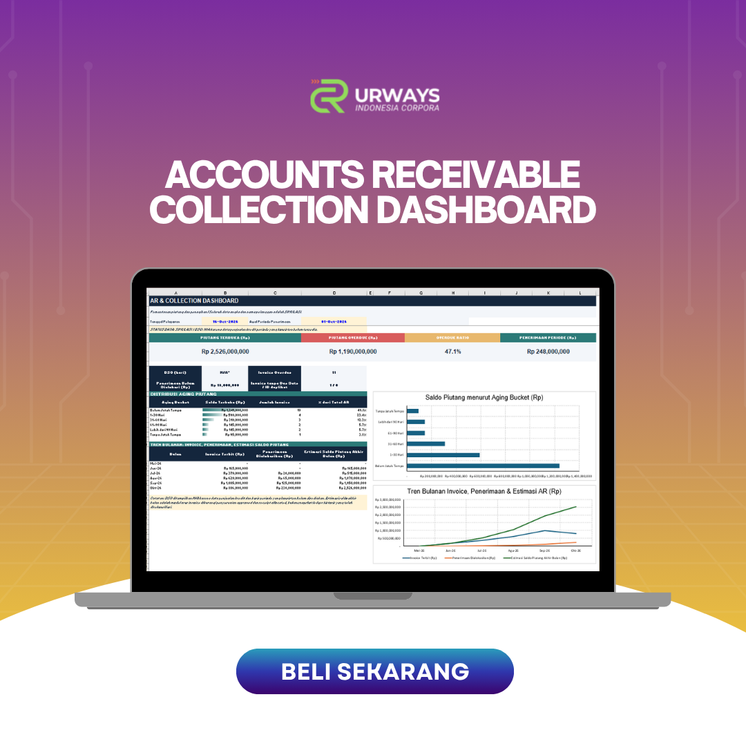 Accounts Receivable & Collection Dashboard Excel