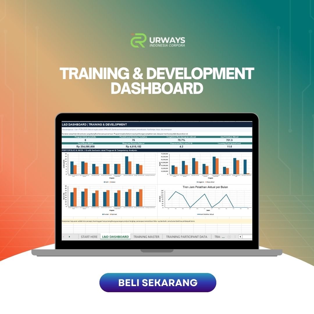 Training & Development Dashboard